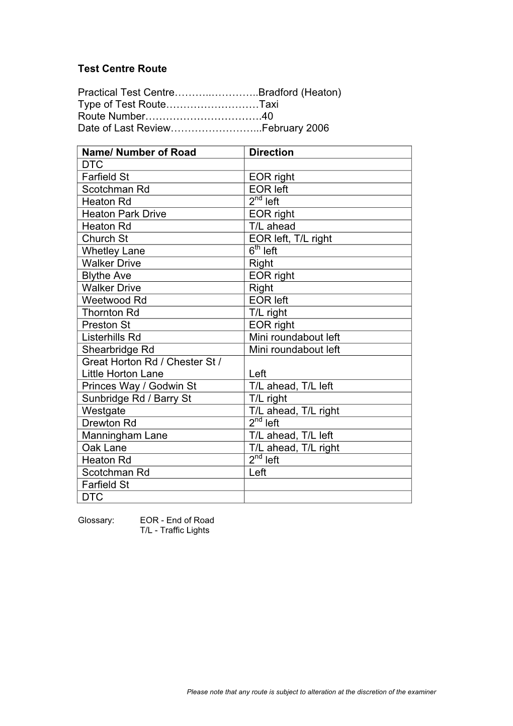 Bradford (Heaton) Type of Test Route………………………Taxi Route Number…………………………….40 Date of Last Review……………………...February 2006