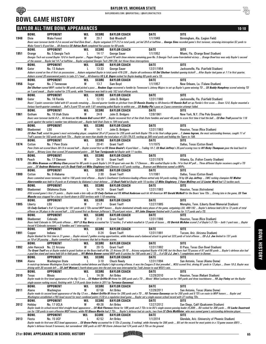 BU FB 2014 Bowl Almanac 05 Bowlhistory Layout 1