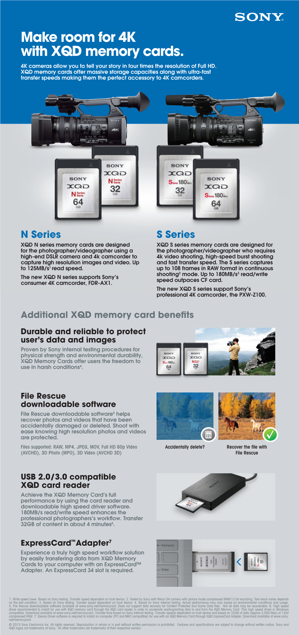 Make Room for 4K with XQD Memory Cards. 4K Cameras Allow You to Tell Your Story in Four Times the Resolution of Full HD