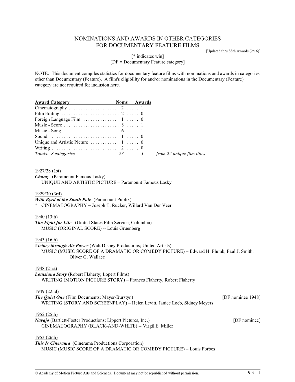 NOMINATIONS and AWARDS in OTHER CATEGORIES for DOCUMENTARY FEATURE FILMS [Updated Thru 88Th Awards (2/16)] [* Indicates Win] [DF = Documentary Feature Category]