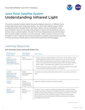 Understanding Infrared Light