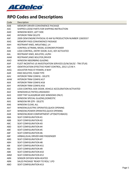 RPO Codes and Descriptions