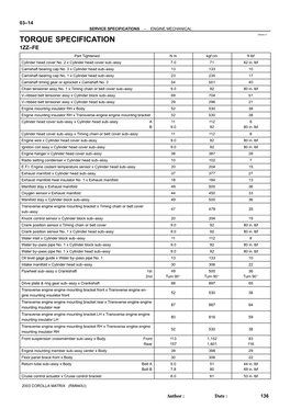 TORQUE SPECIFICATION 1ZZ–FE Part Tightened N⋅M Kgf⋅Cm Ft⋅Lbf Cylinder Head Cover No