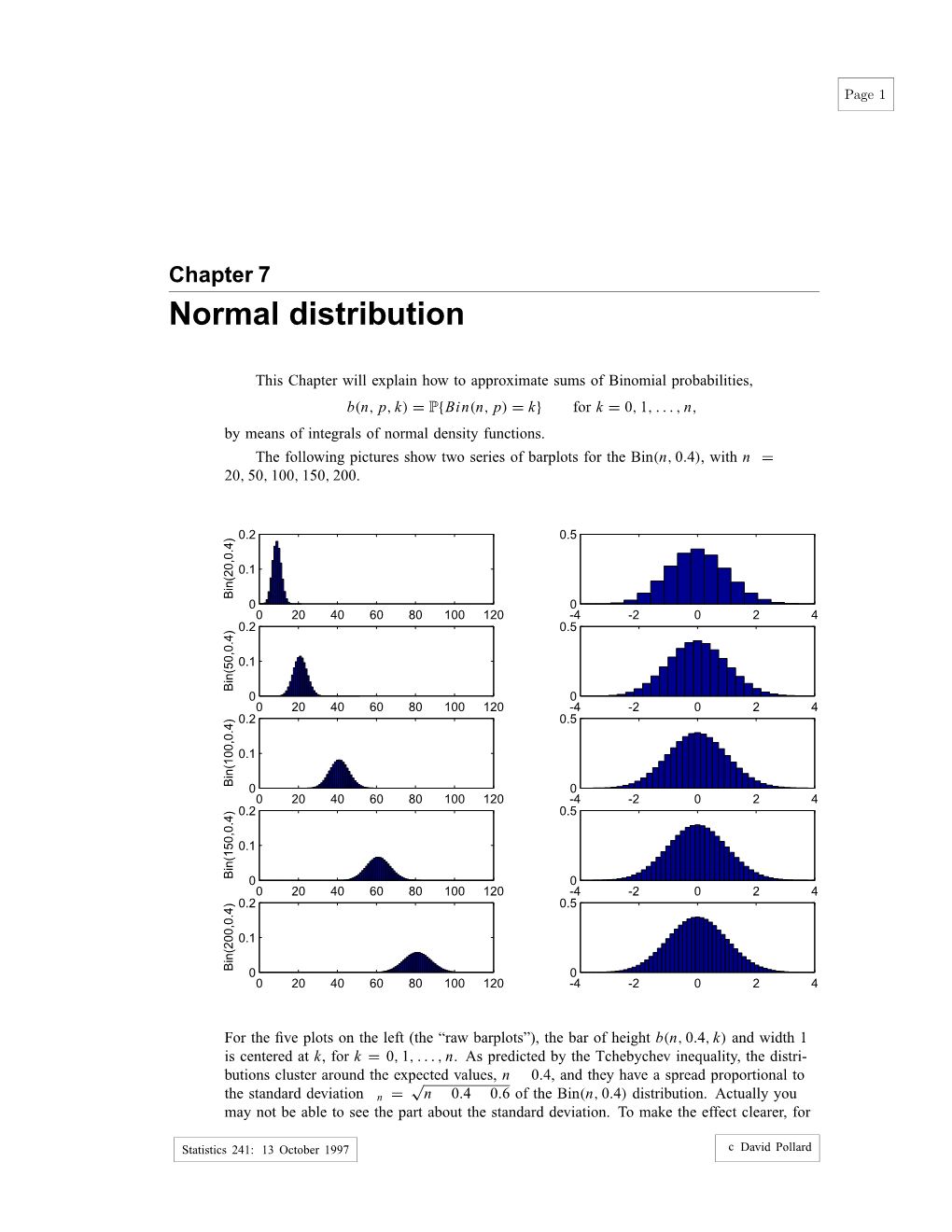 Normal Distribution