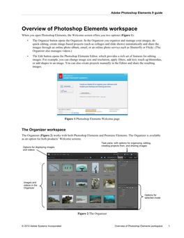 Adobe Photoshop Elements 9 Guide Ebook