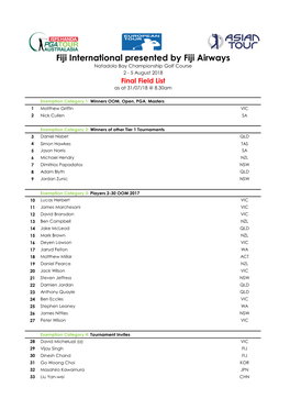 Fiji International Presented by Fiji Airways Natadola Bay Championship Golf Course 2 - 5 August 2018 Final Field List As at 31/07/18 @ 8.30Am