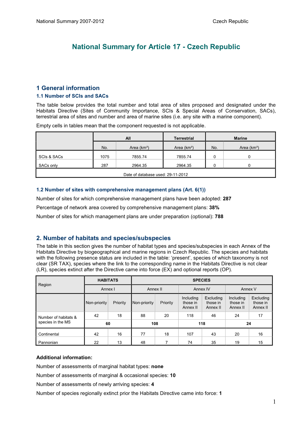 National Summary for Article 17 - Czech Republic