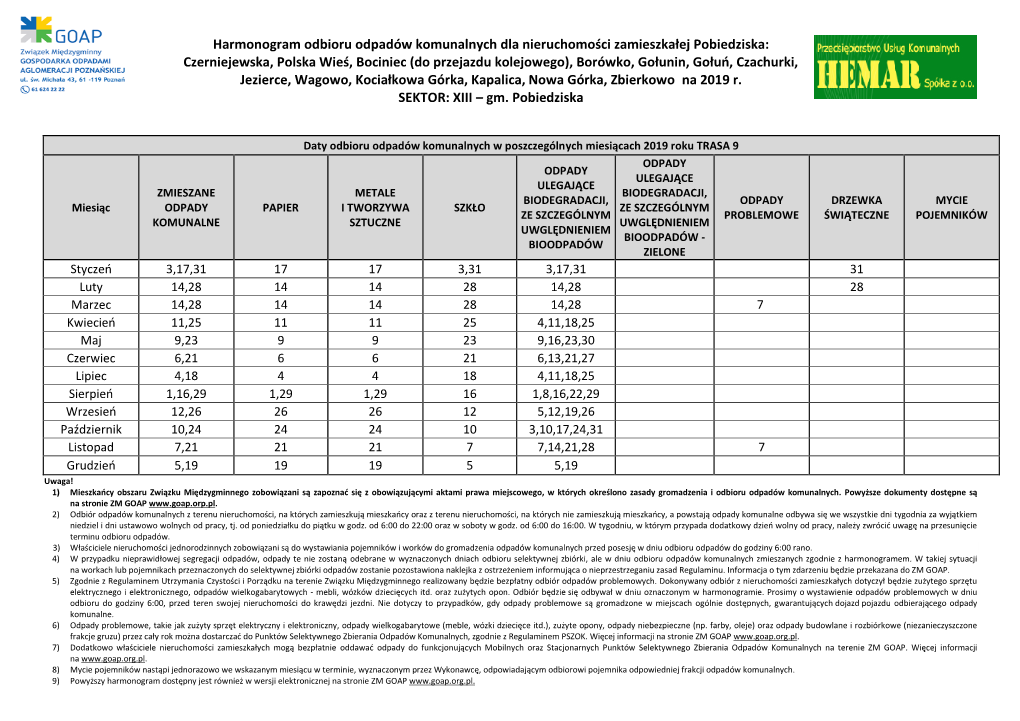Harmonogram Odbioru Odpadów Komunalnych Dla
