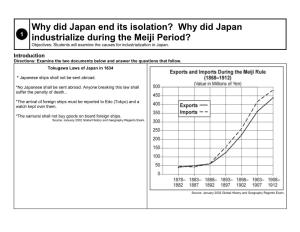 Why Did Japan Industrialize During the Meiji Period? Objectives: Students Will Examine the Causes for Industrialization in Japan