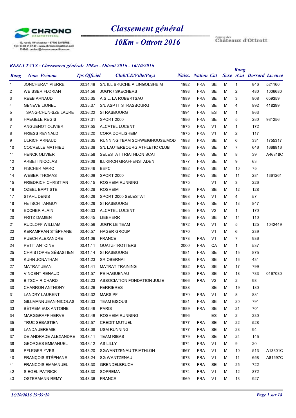 Classement Général 10Km - Ottrott 2016