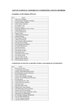 LIST of NATIONAL CONFERENCE COMMITTEES and ITS MEMBERS Committee on Devolution of Powers