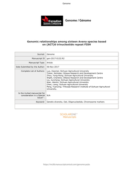 Genomic Relationships Among Sixteen Avena Species Based on (ACT)6 Trinucleotide Repeat FISH