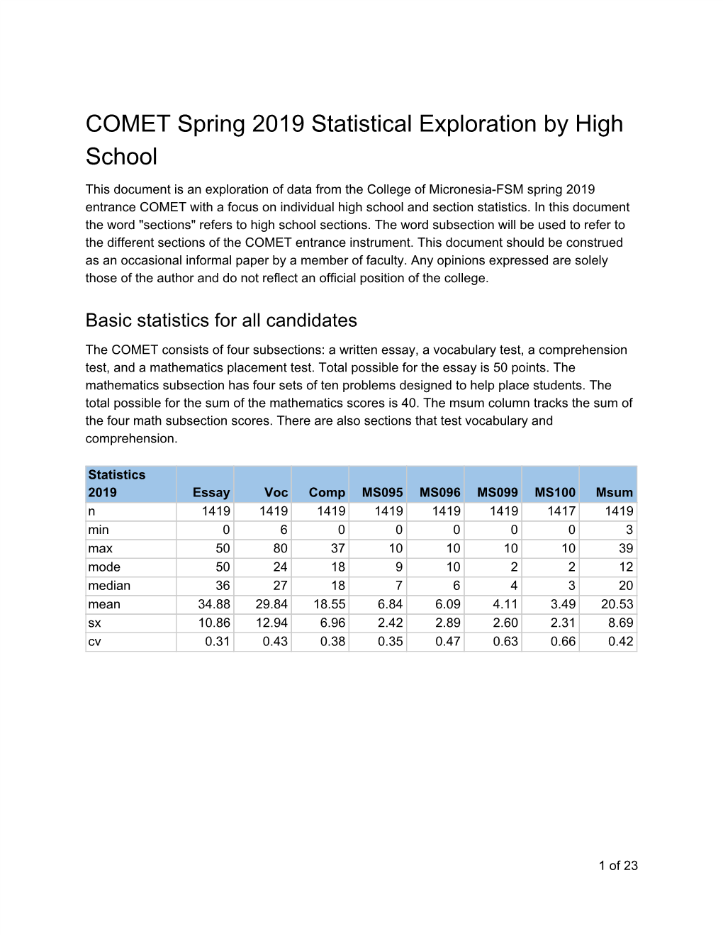 COMET Spring 2019 High School Report