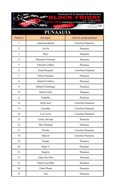 PUNAAUIA Numéro Enseigne Adresse Géographique