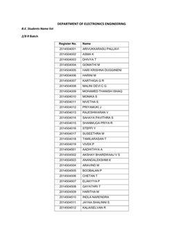 Department of Electronics Engineering B.E