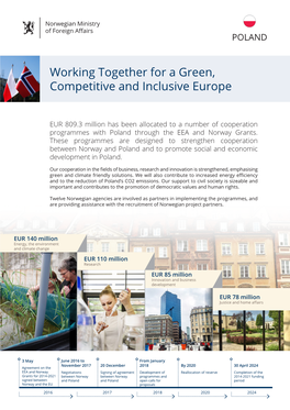 Working Together for a Green, Competitive and Inclusive Europe