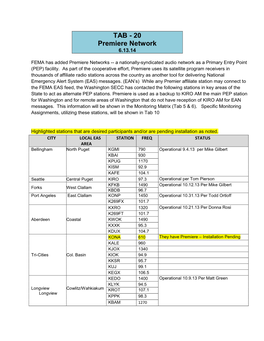 TAB - 20 Premiere Network 6.13.14