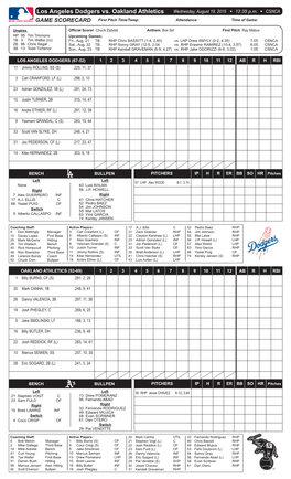 Los Angeles Dodgers Vs. Oakland Athletics Wednesday, August 19, 2015 W 12:35 P.M