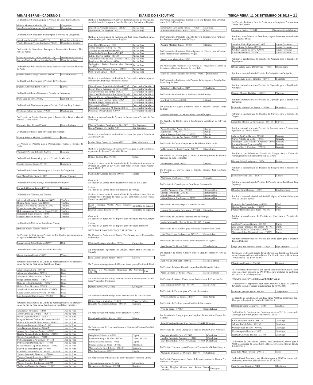 Caderno 1 Diário Do Executivo Terça-Feira, 11 De Setembro De 2018