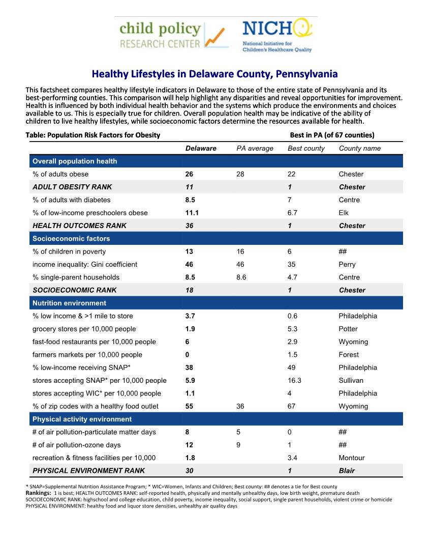 Healthy Lifestyles in Delaware County, Pennsylvania Healthy Lifestyles In