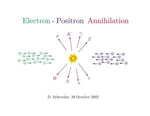 Electron - Positron Annihilation
