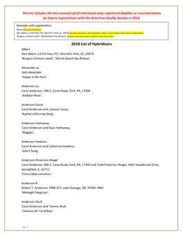 This List Includes the Last Name(S) of All Individuals Who Registered Daylilies Or Reserved Names for Future Registrations with the American Daylily Society in 2018