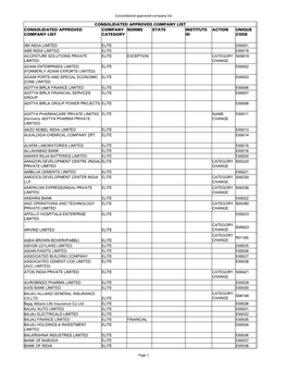 Consolidated Approved Company List