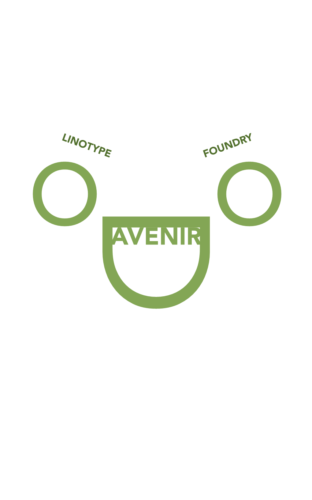 Avenir O 2003