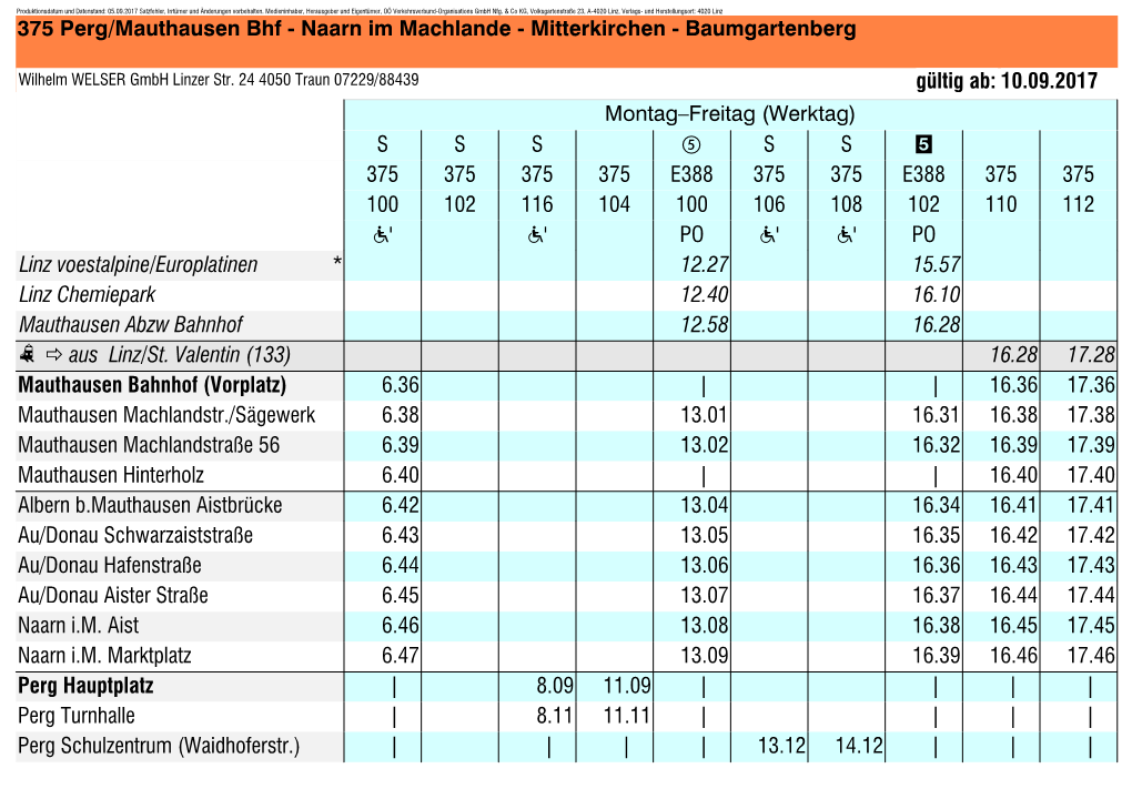 375 Perg/Mauthausen Bhf - Naarn Im Machlande - Mitterkirchen - Baumgartenberg