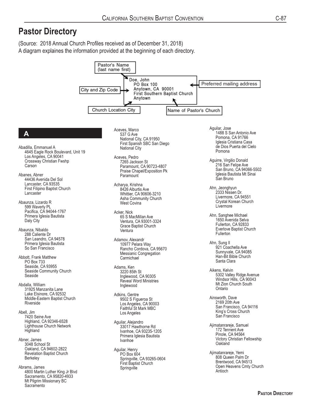 Pastor Directory