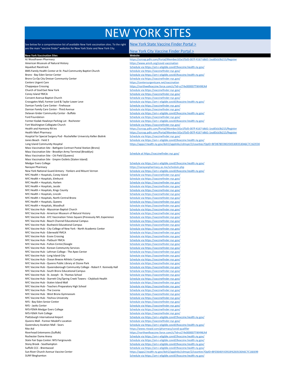 Vaccine Site Directory