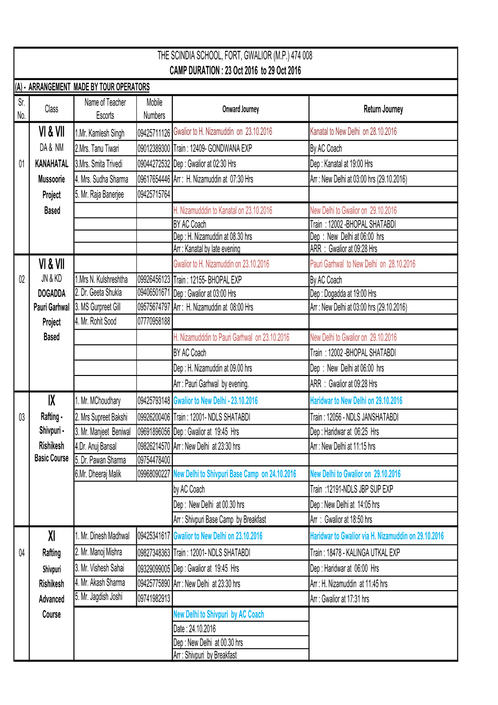 Camp Programme Oct 2016.Xlsx