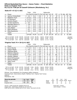 Official Basketball Box Score -- Game Totals -- Final Statistics Duke Vs Virginia Tech 01/12/21 7:00 Pm at Cassell Coliseum (Blacksburg, Va.)