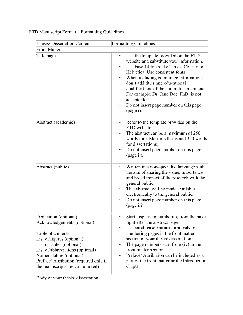 ETD Manuscript Format – Formatting Guidelines Thesis