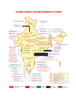 Nuclear Facilities in India