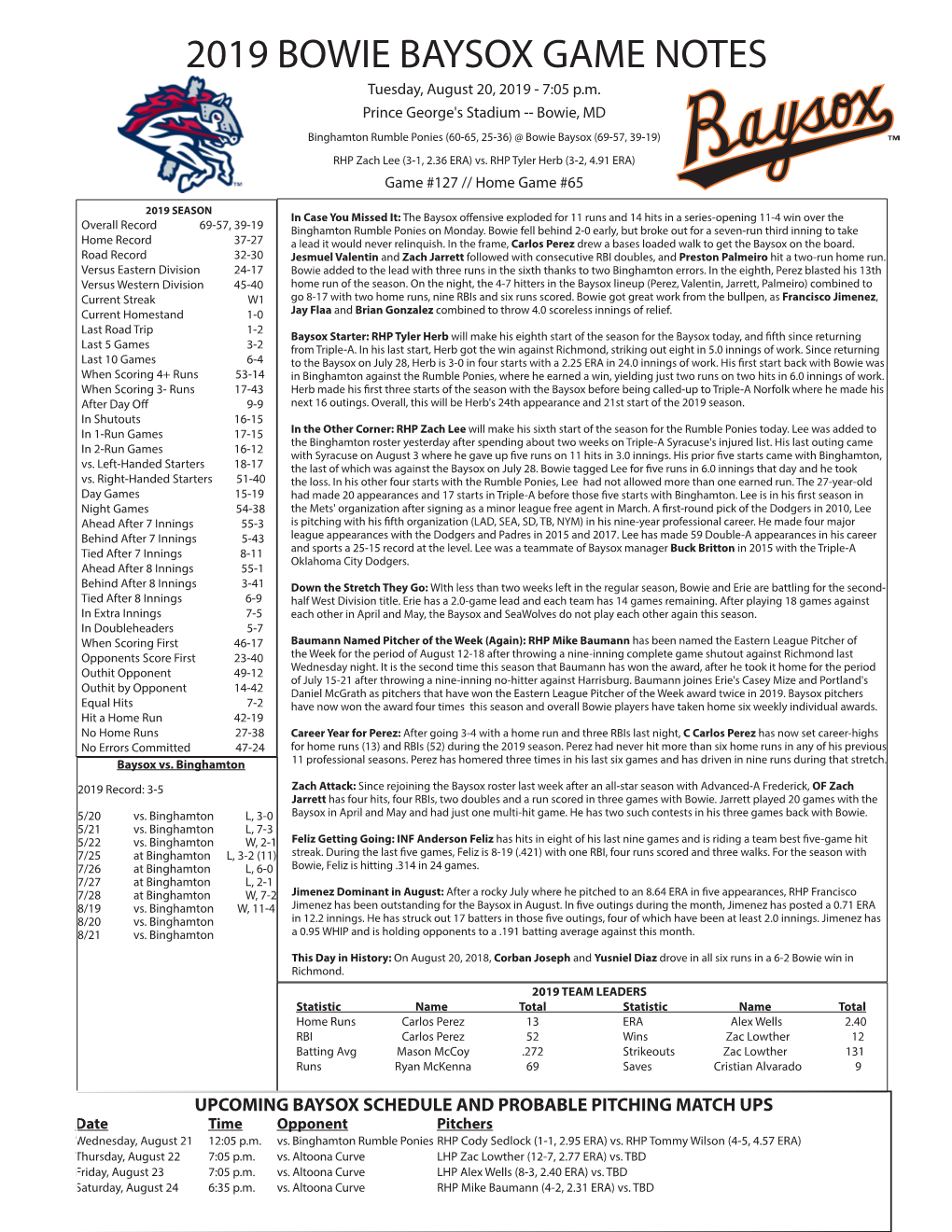 2019 BOWIE BAYSOX GAME NOTES Tuesday, August 20, 2019 - 7:05 P.M