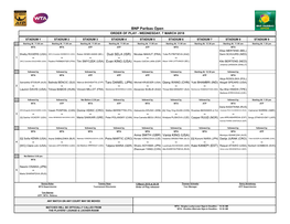BNP Paribas Open ORDER of PLAY - WEDNESDAY, 7 MARCH 2018