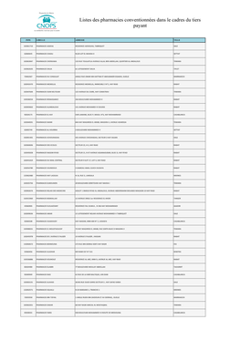 Listes Des Pharmacies Conventionnées Dans Le Cadres Du Tiers Payant