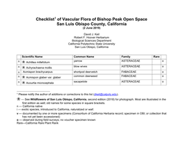 Checklist1 of Vascular Flora of Bishop Peak Open Space San Luis Obispo County, California (2 June 2019)