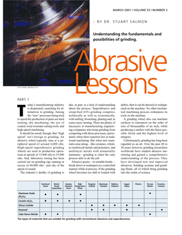 Abrasive Lessons For