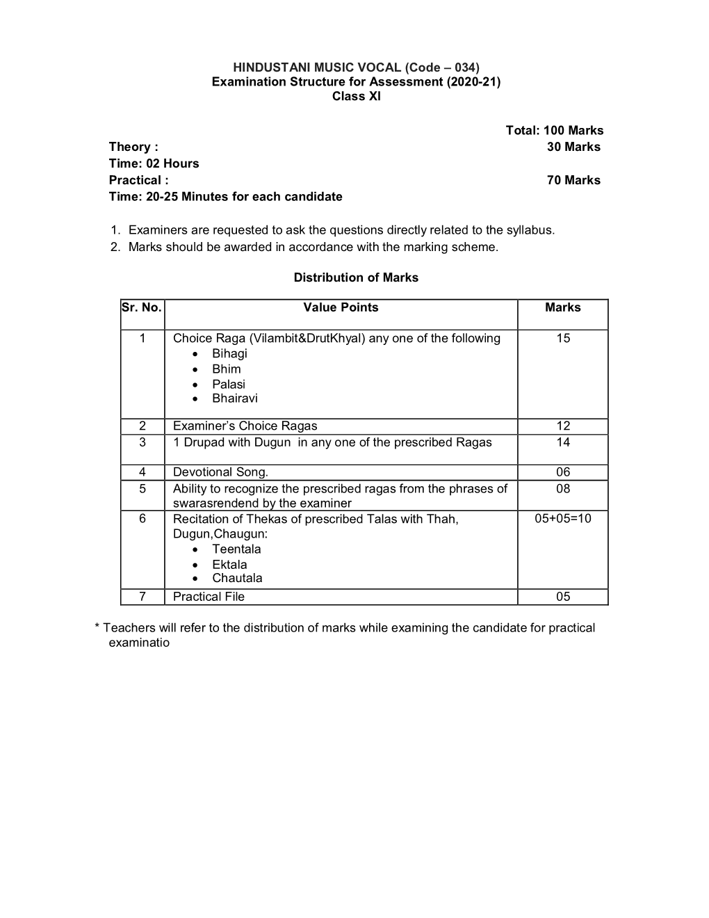 HINDUSTANI MUSIC VOCAL (Code – 034) Examination Structure for Assessment (2020-21) Class XI