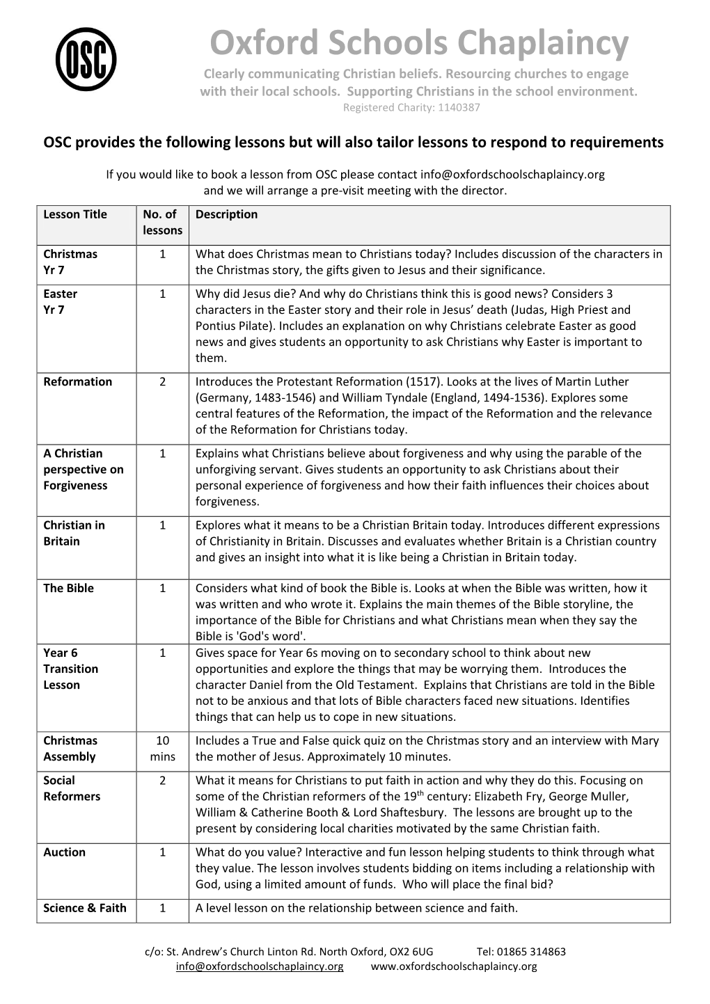 Churches to Engage with Their Local Schools