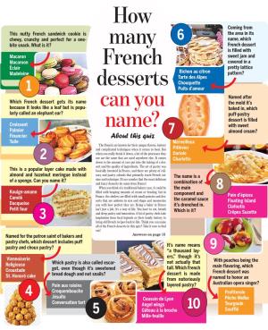 How Many French Desserts Can You Name?