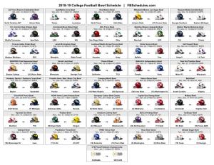 2018-19 College Football Bowl Helmet Schedule