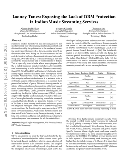 Exposing the Lack of DRM Protection in Indian Music Streaming Services