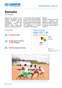 Somalia 1 -30 June 2021