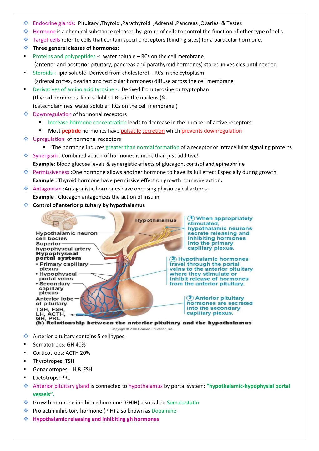 Endocrine Glands: Pituitary ,Thyroid ,Parathyroid ,Adrenal ,Pancreas ...