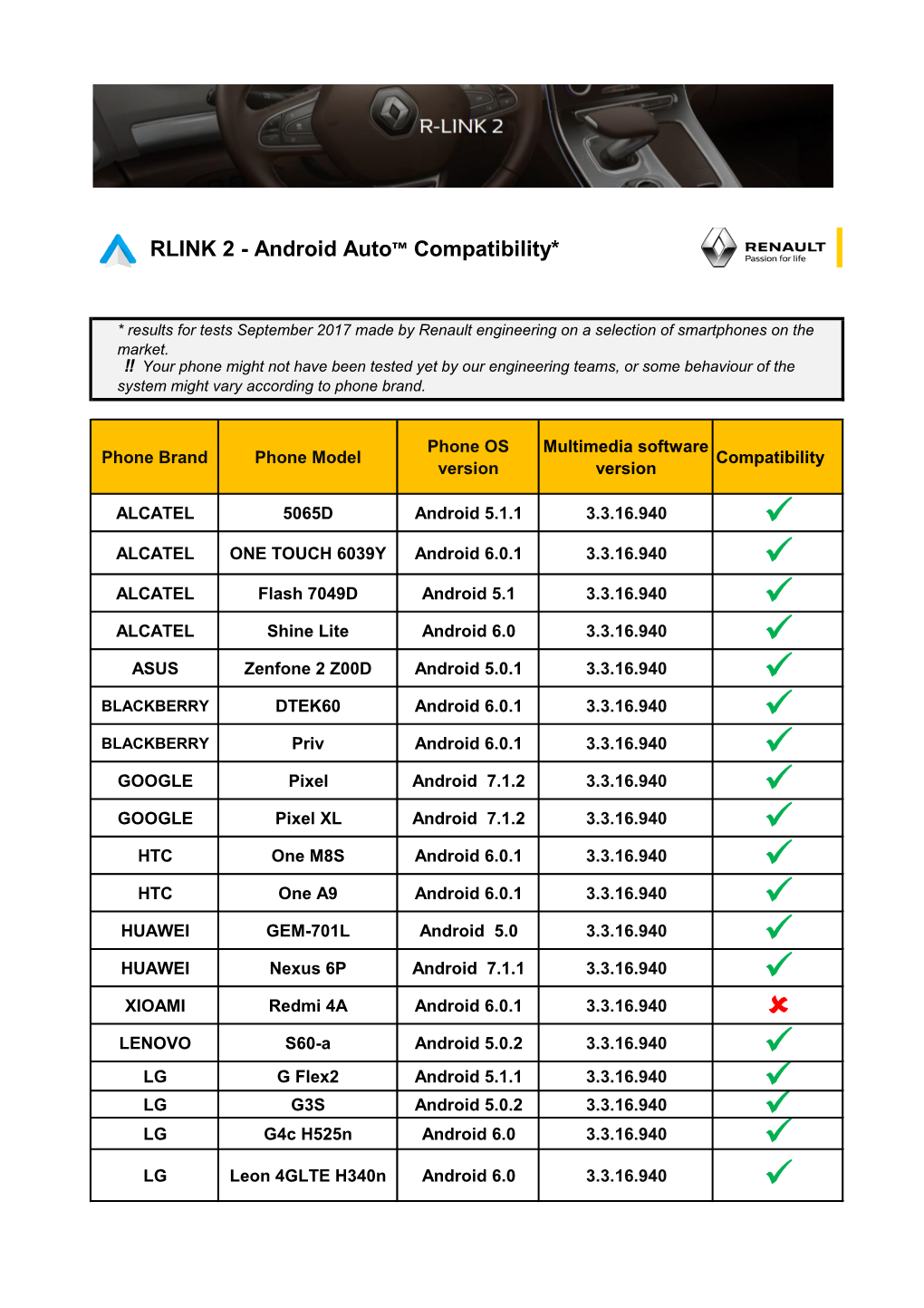 Rlink-2-Compatibility-Android