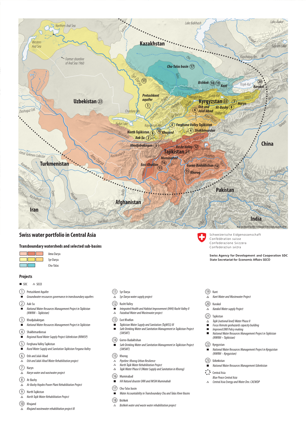 Swiss Water Portfolio in Central Asia