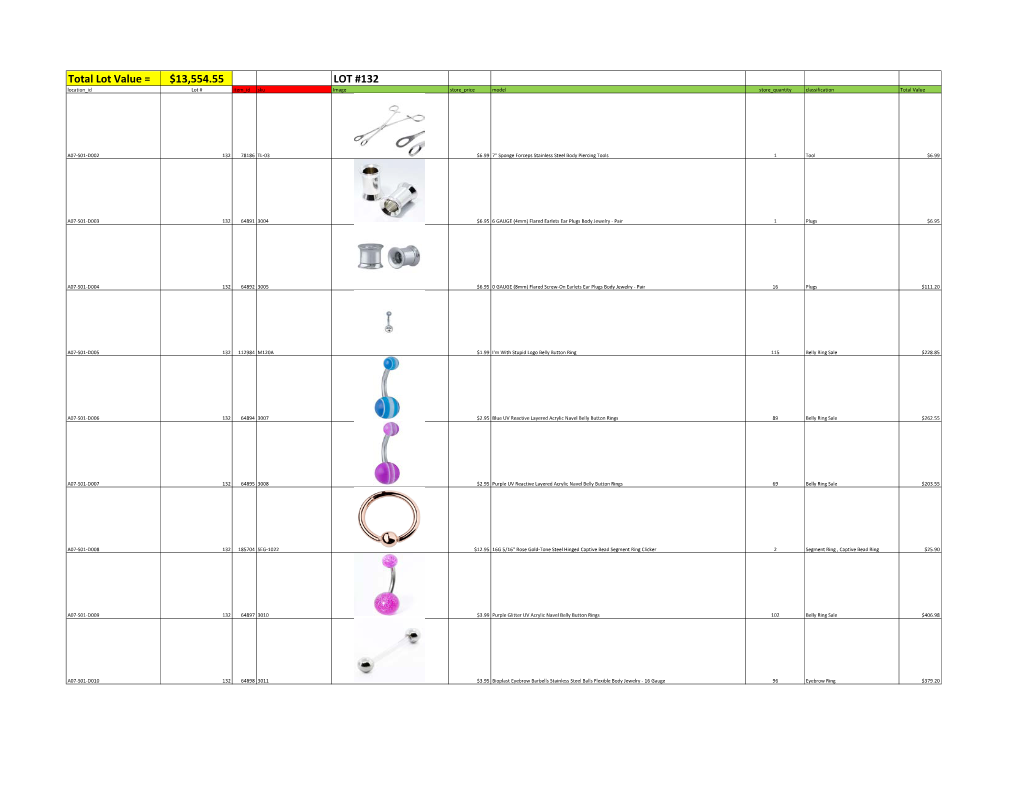 Total Lot Value = $13,554.55 LOT #132 Location Id Lot # Item Id Sku Image Store Price Model Store Quantity Classification Total Value